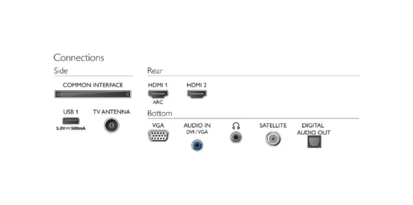 Philips 24PHS5537/12 téléviseur de camping-car led hd 24'' - blanc – Image 4