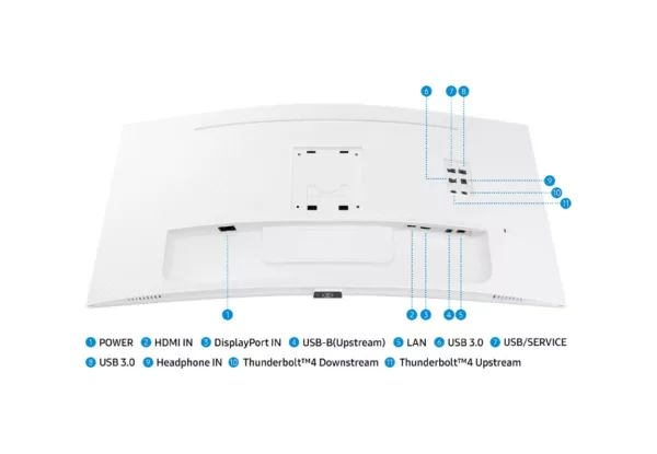 Samsung LS34C650TAUXEN Viewfinity S6 Moniteur incurvé va 34'' ultra large - blanc – Image 10